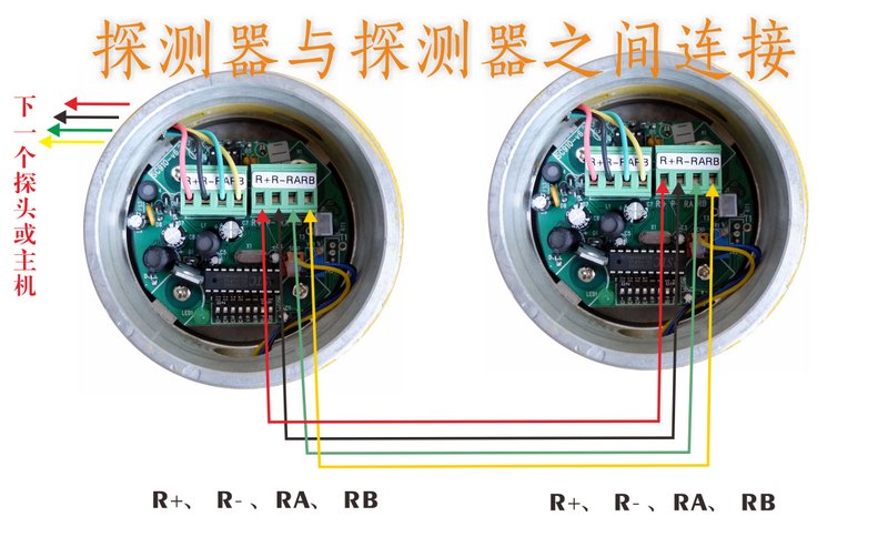 邁思通燃氣探測器接線