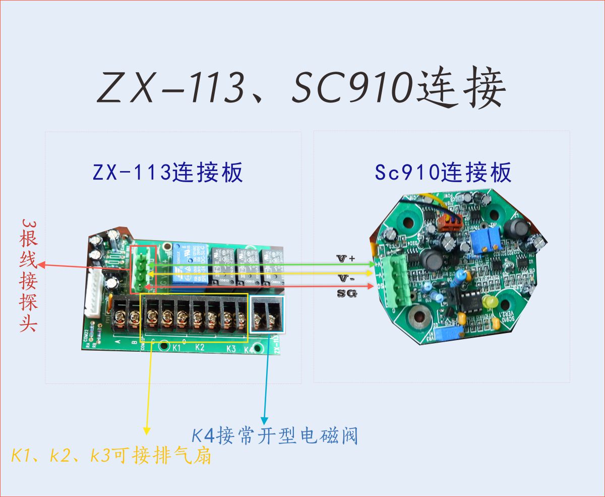 zx-113/sc910燃氣報警器安裝連接